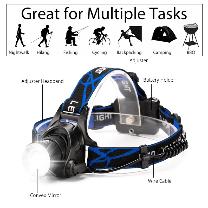 25000LM LED Headlamp Rechargeable Headlight