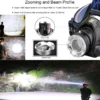 25000LM LED Headlamp Rechargeable Headlight