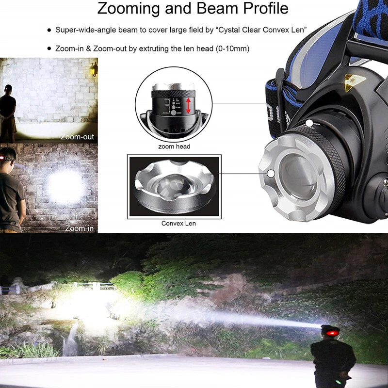 25000LM LED Headlamp Rechargeable Headlight