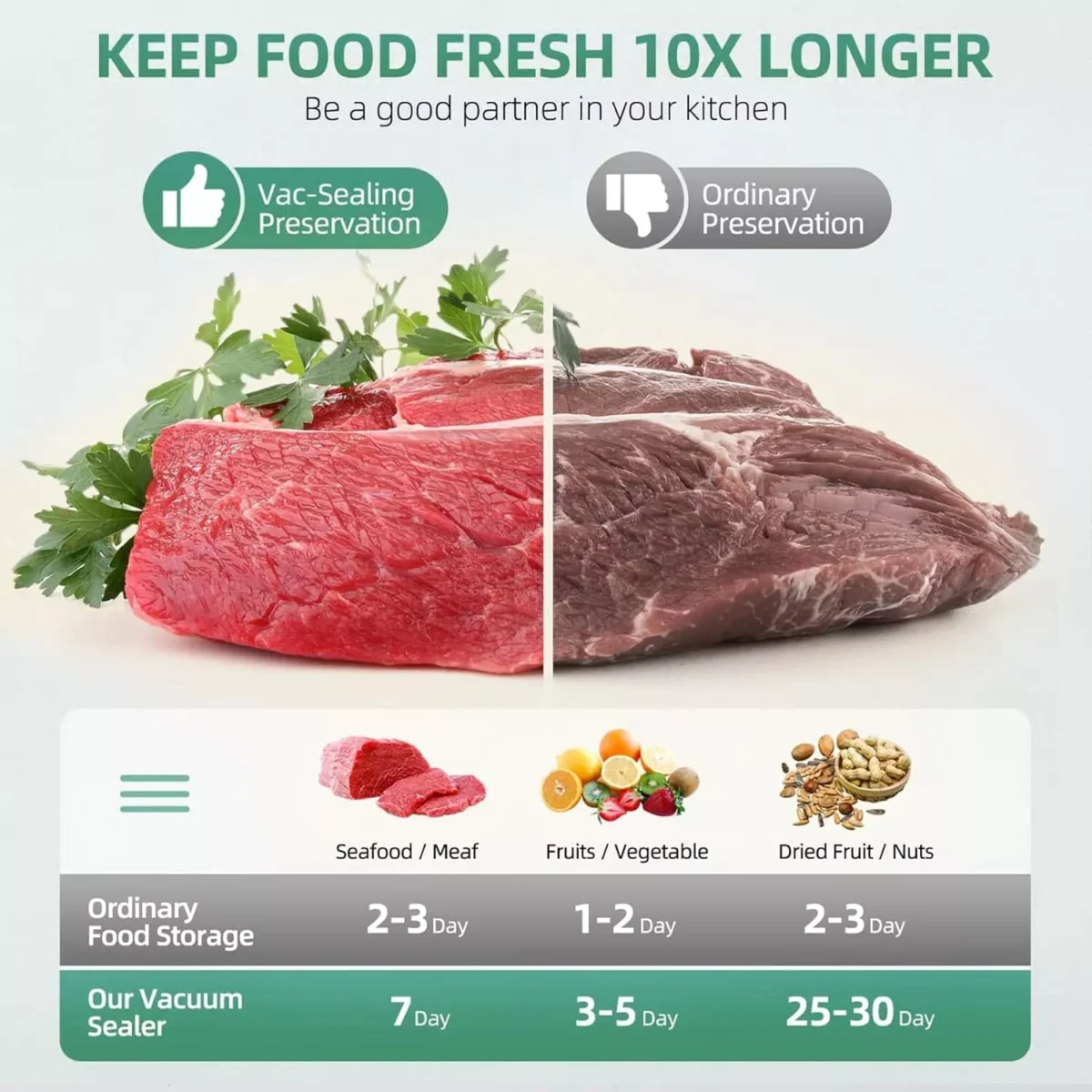 Food Vacuum Packaging Sealer Machine